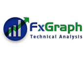 fxgraph