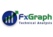 fxgraph.png